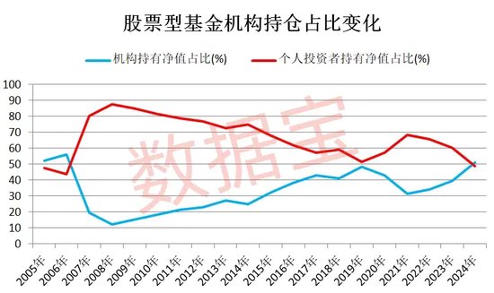 探索金融世界的无限可能，股票基金的种类与介绍