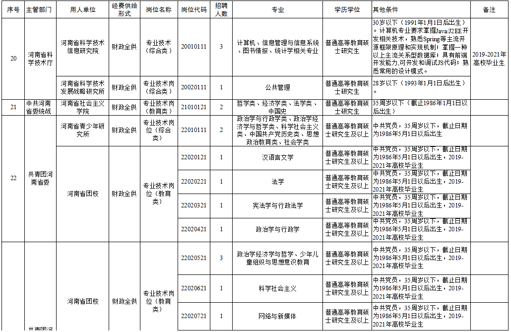 淄博安得医疗最新职位招聘详解与观点论述
