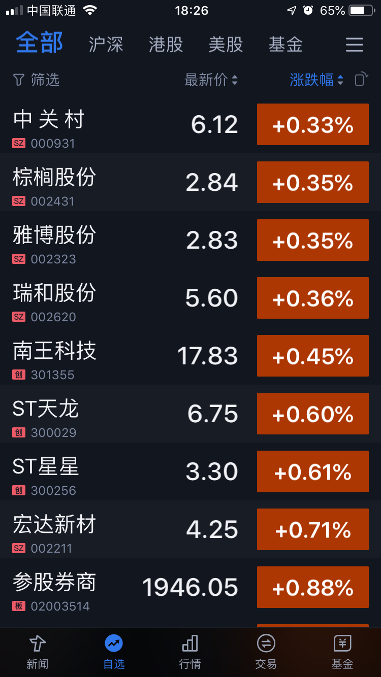 中关村股票000931，探索自然美景之旅，寻求内心宁静与平和的旅程