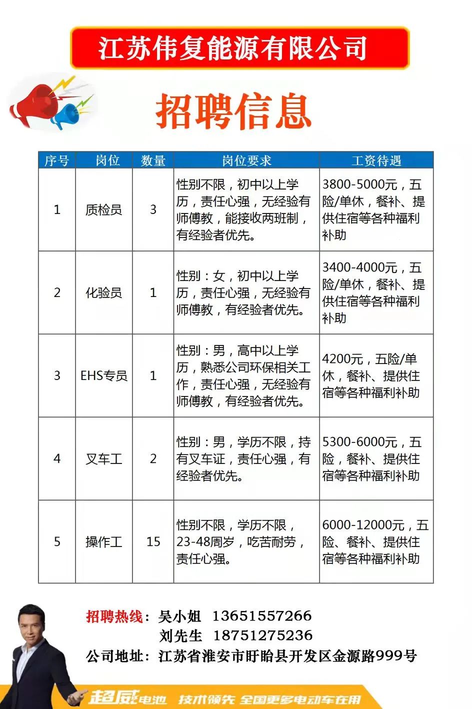 深圳橡胶工艺师招聘，职业发展、机遇探寻与最新职位概览