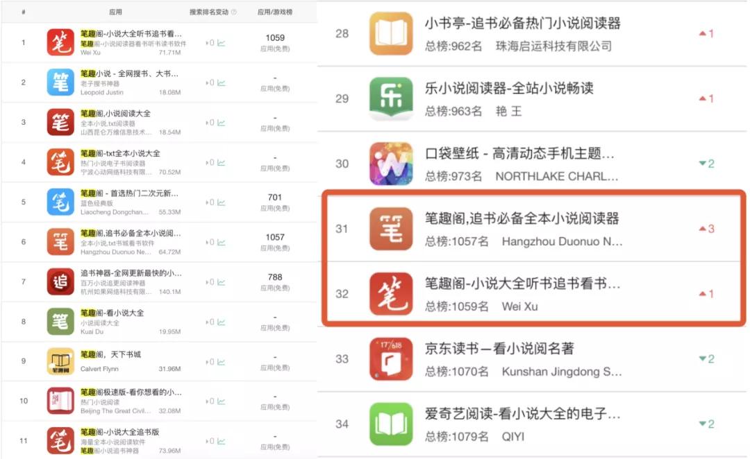 笔趣阁app最新版，阅读新时代，畅享无限体验