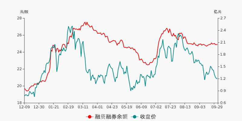 中金星石最新净值查询，科技力量重塑投资体验，掌中宝助力便捷查询