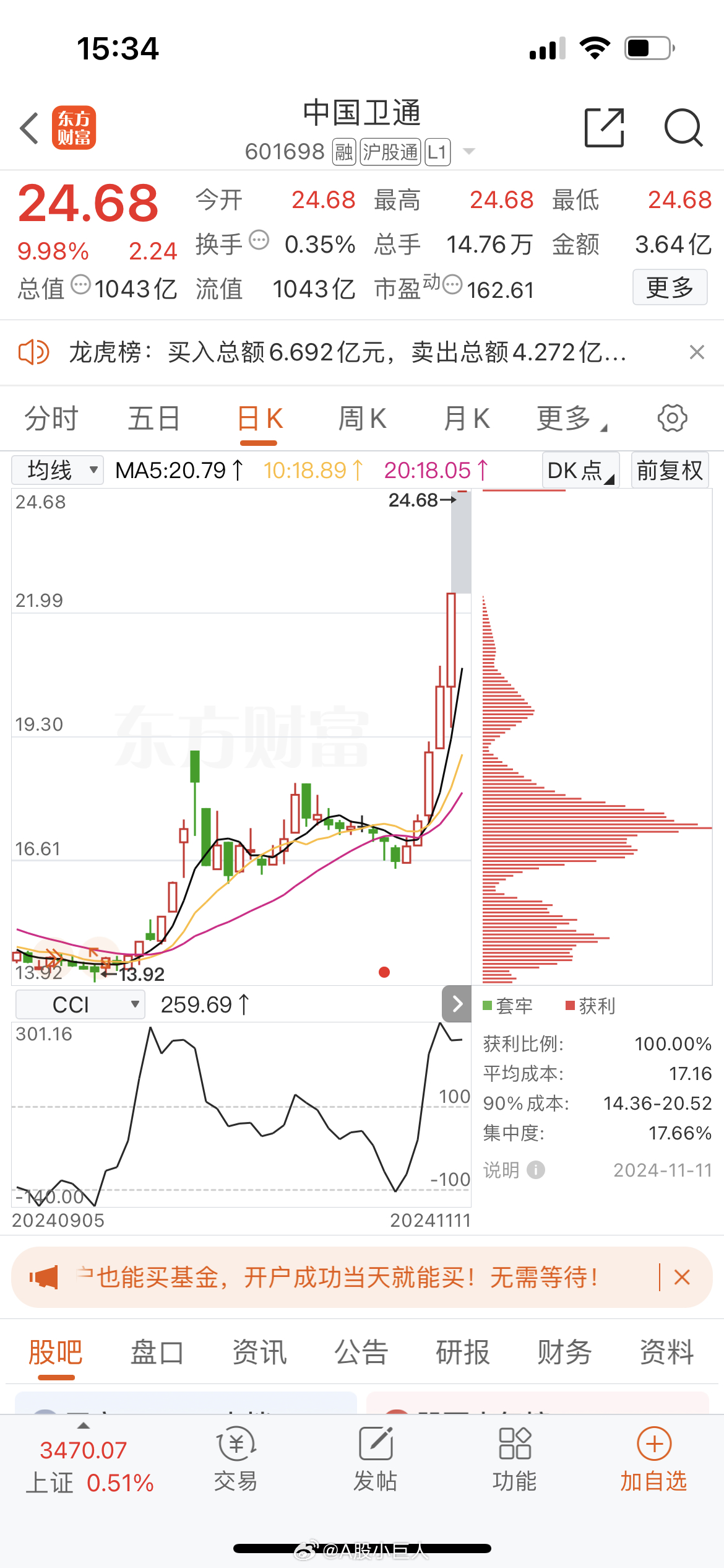 中国卫星股票价格及其与家庭小趣事的交织